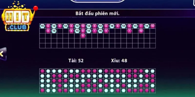 Hướng dẫn theo dõi cầu đảo 1 - 1 đối xứng