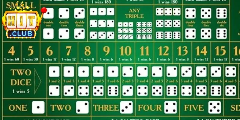 Ứng dụng Manvip chuyên quét các thuật toán